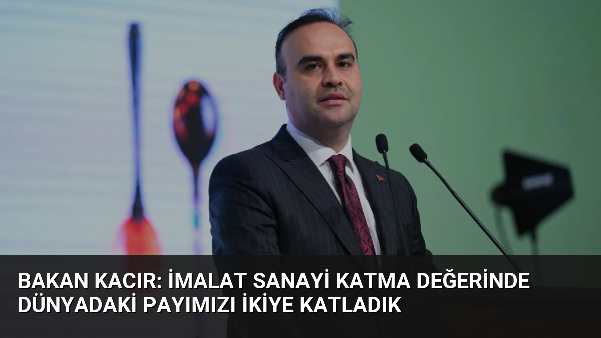 Bakan Kacır: İmalat Sanayi Katma Değerinde Dünyadaki Payımızı İkiye Katladık