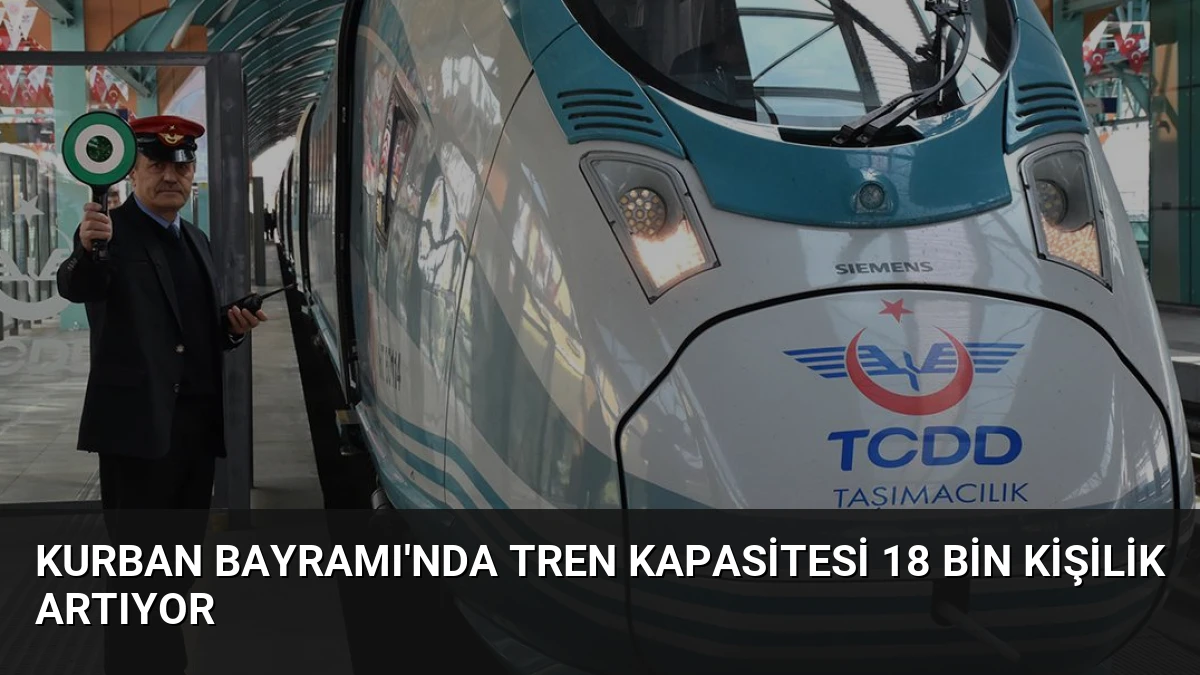 Kurban Bayramı’nda Tren Kapasitesi 18 Bin Kişilik Artıyor